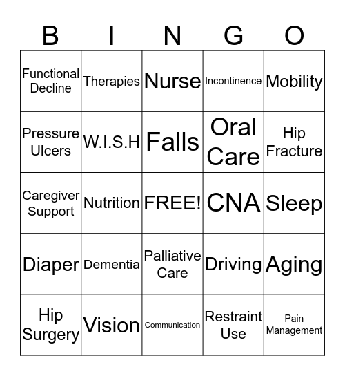 NICHE BINGO! Bingo Card