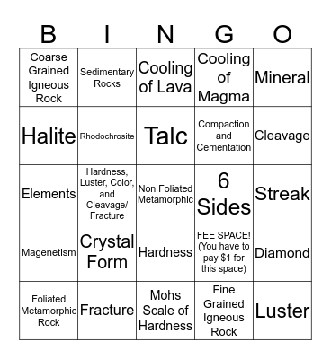 Characteristics of Minerals Bingo Card