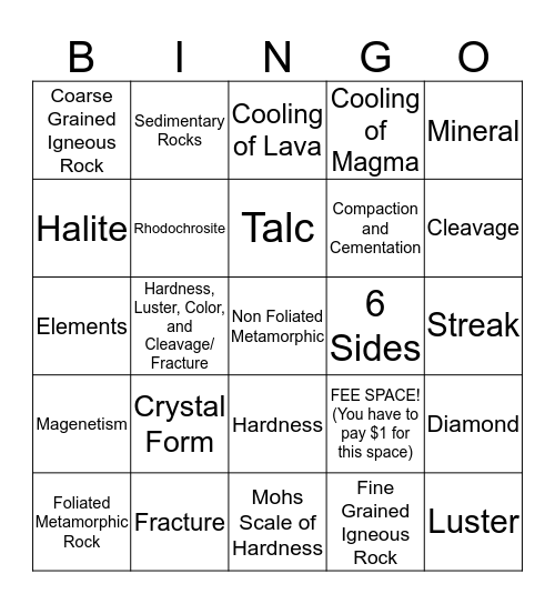 Characteristics of Minerals Bingo Card