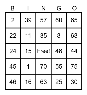 ARGENE GEL BRODETH Bingo Card