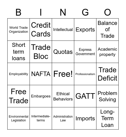 Business Vocab Words Bingo Card