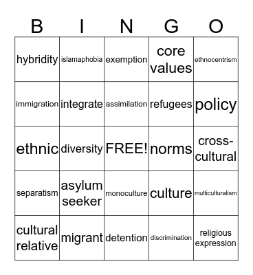 Ethnicity Bingo Card