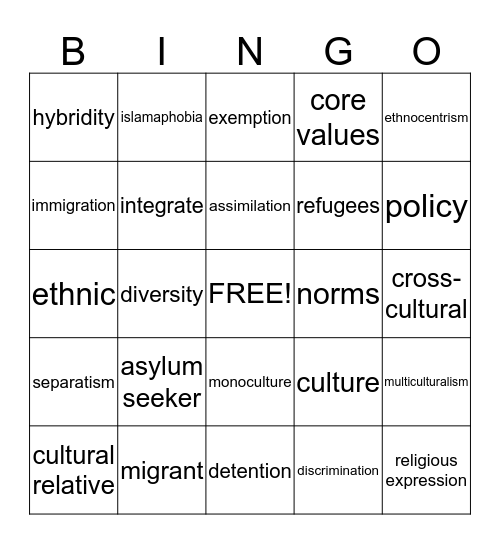 Ethnicity Bingo Card