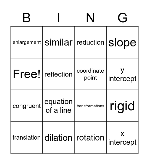 MP1 Progress Check Review Bingo Card