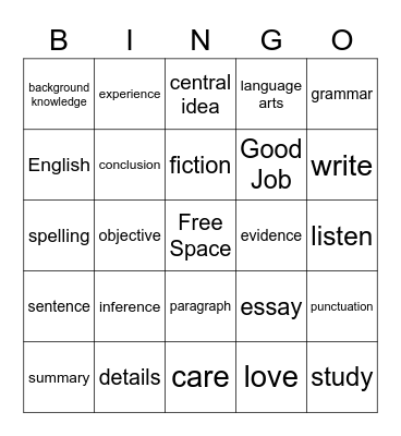 Summarizing Bingo Card