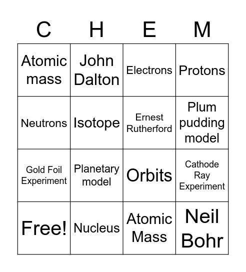 Atoms Theory Bingo Card
