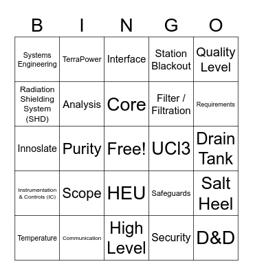MCRE Kickoff Meeting Bingo Card