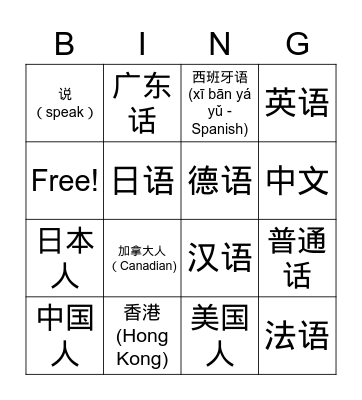 Languages Bingo Card