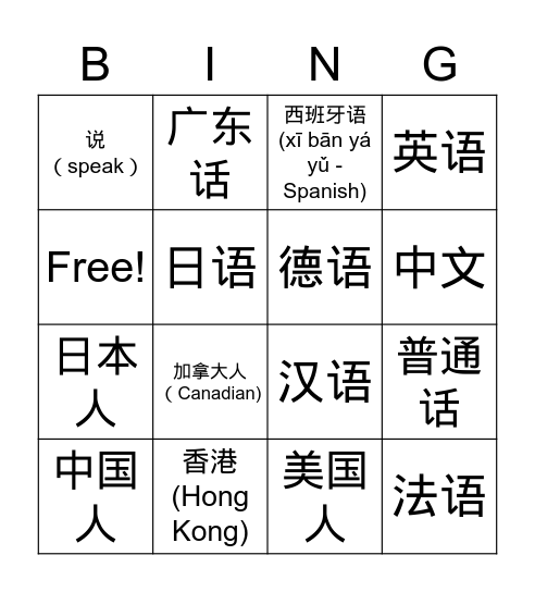 Languages Bingo Card