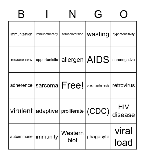 Care of the Patient With Immune/HIV Bingo Card