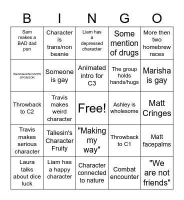 C3 Bingo Card