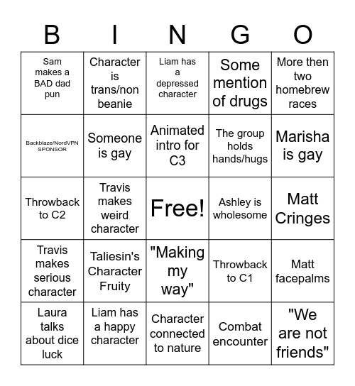 C3 Bingo Card