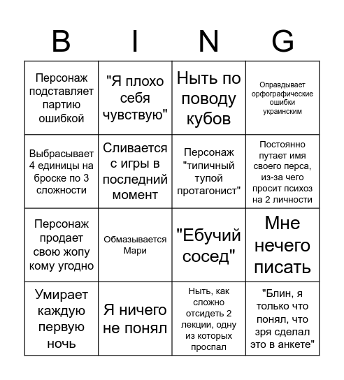 Никита Бинго Bingo Card