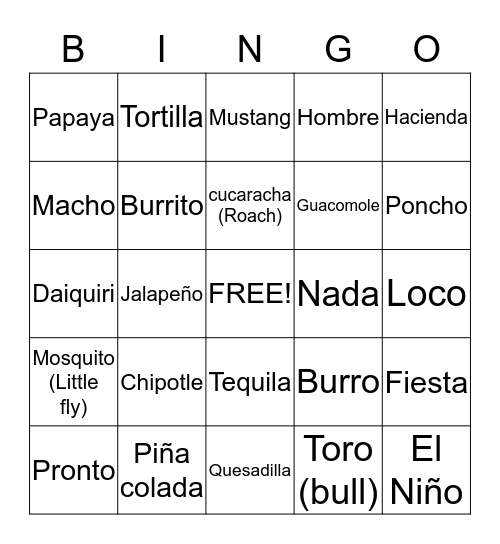 Cinco de mayo Bingo Card