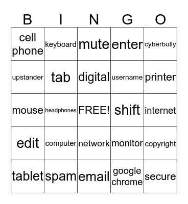 Computer Terms Bingo Card