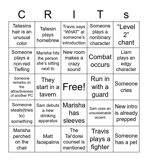 Critical Bingo! Bingo Card