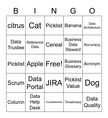 It's All About The Data Bingo Card