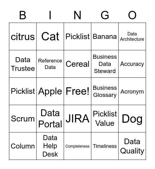 It's All About The Data Bingo Card