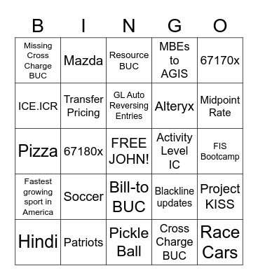 Farewell John! Bingo Card