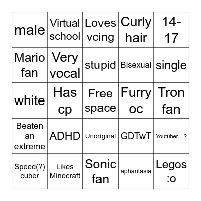 How much do you have in common with stupid? (me) Bingo Card