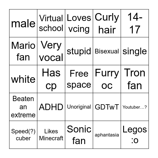 How much do you have in common with stupid? (me) Bingo Card