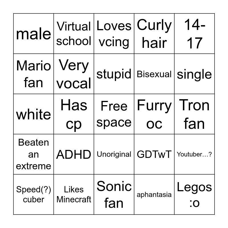 How much do you have in common with stupid? (me) Bingo Card