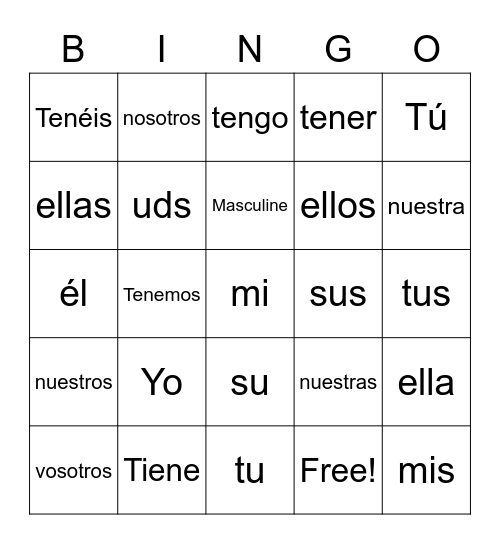 Capítulo 2: Gramática Bingo Card