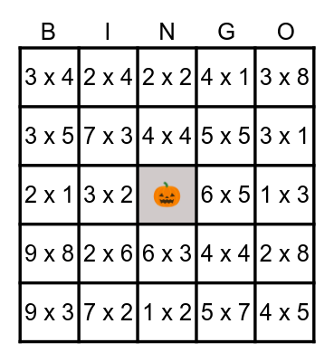 Multiplication Bingo! Bingo Card