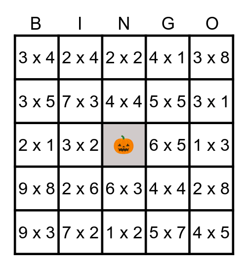 Multiplication Bingo! Bingo Card