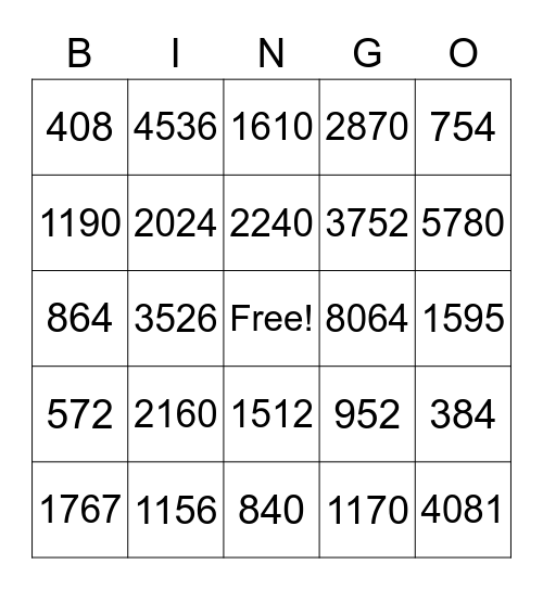 2 by 2 digit multiplication Bingo Card