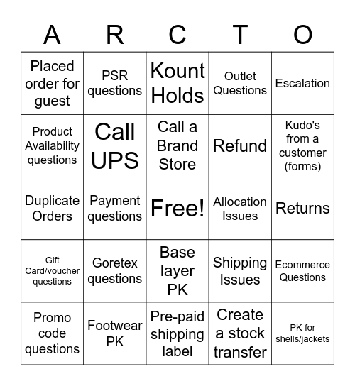Arcto Bingo Card