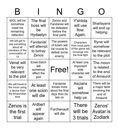 FFXIV Endwalker Predictions Bingo Card