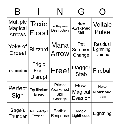 Witch Rework Bingo Card