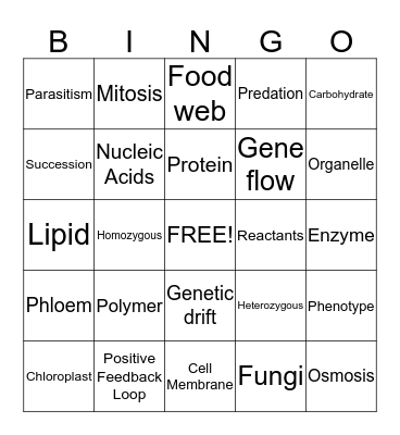 Biology Bingo Card