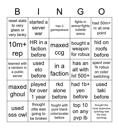 Ro ghoul player Bingo Card