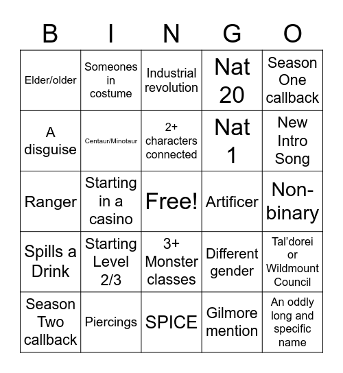 Crit Role Bingo Card