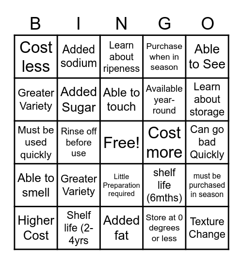 Fresh, Frozen & Canned Bingo Card