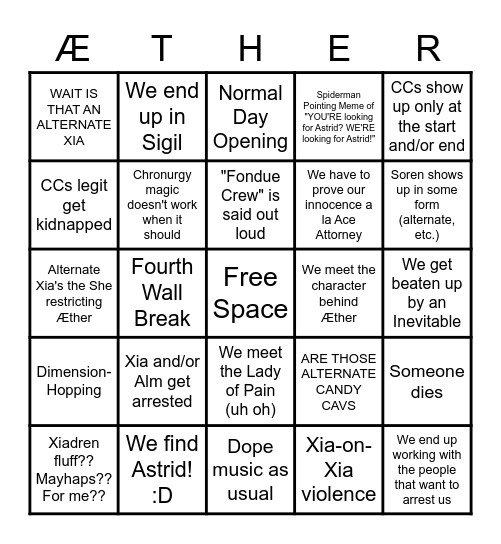 Predictions for AU Shenanigans Bingo Card