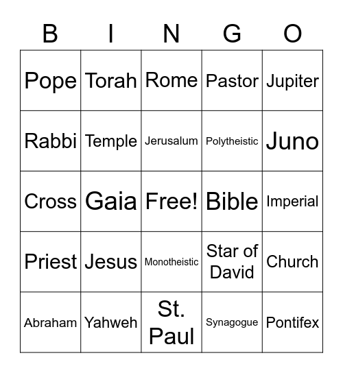 Judaism and Christianity Bingo Card