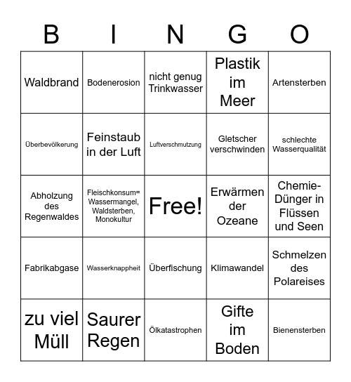 Umweltprobleme Bingo Card