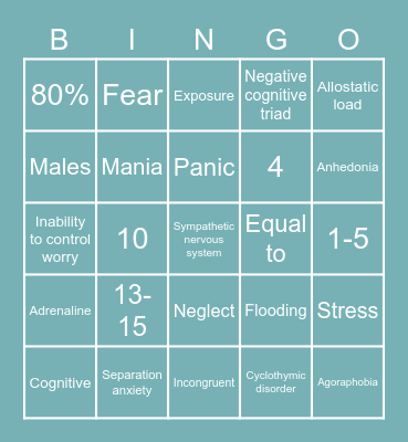 Test 2 Review Bingo Card