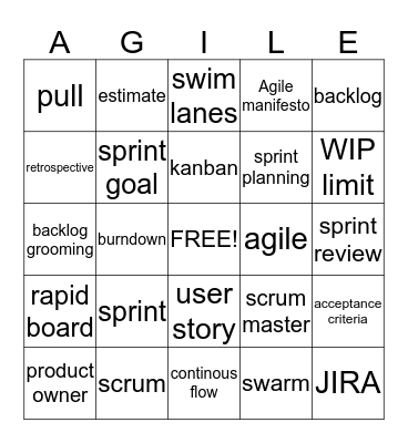 Agile Bingo Card