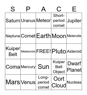 Small Bodies in the Solar System  Bingo Card
