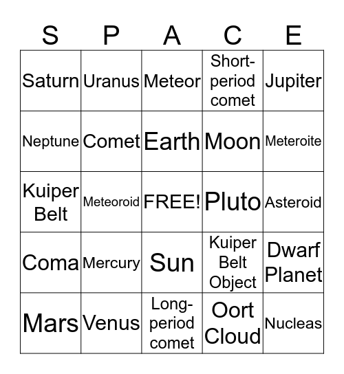 Small Bodies in the Solar System  Bingo Card