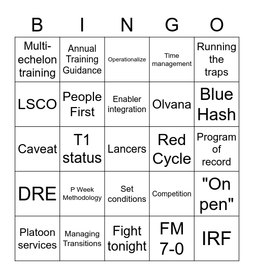 SATB BINGO Q1FY22 Bingo Card