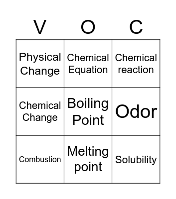 Vocabulary Science Words Bingo Card