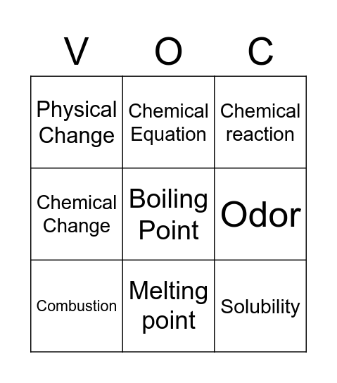 Vocabulary Science Words Bingo Card