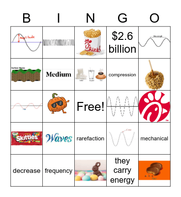 Properties of Waves Bingo Card