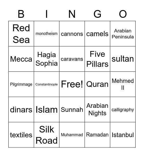 Unit 3 SW Asia Bingo Card