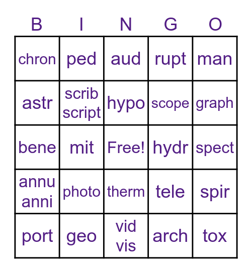 Do you know the meaning? Bingo Card